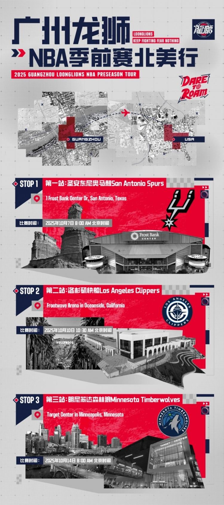 加NBA季