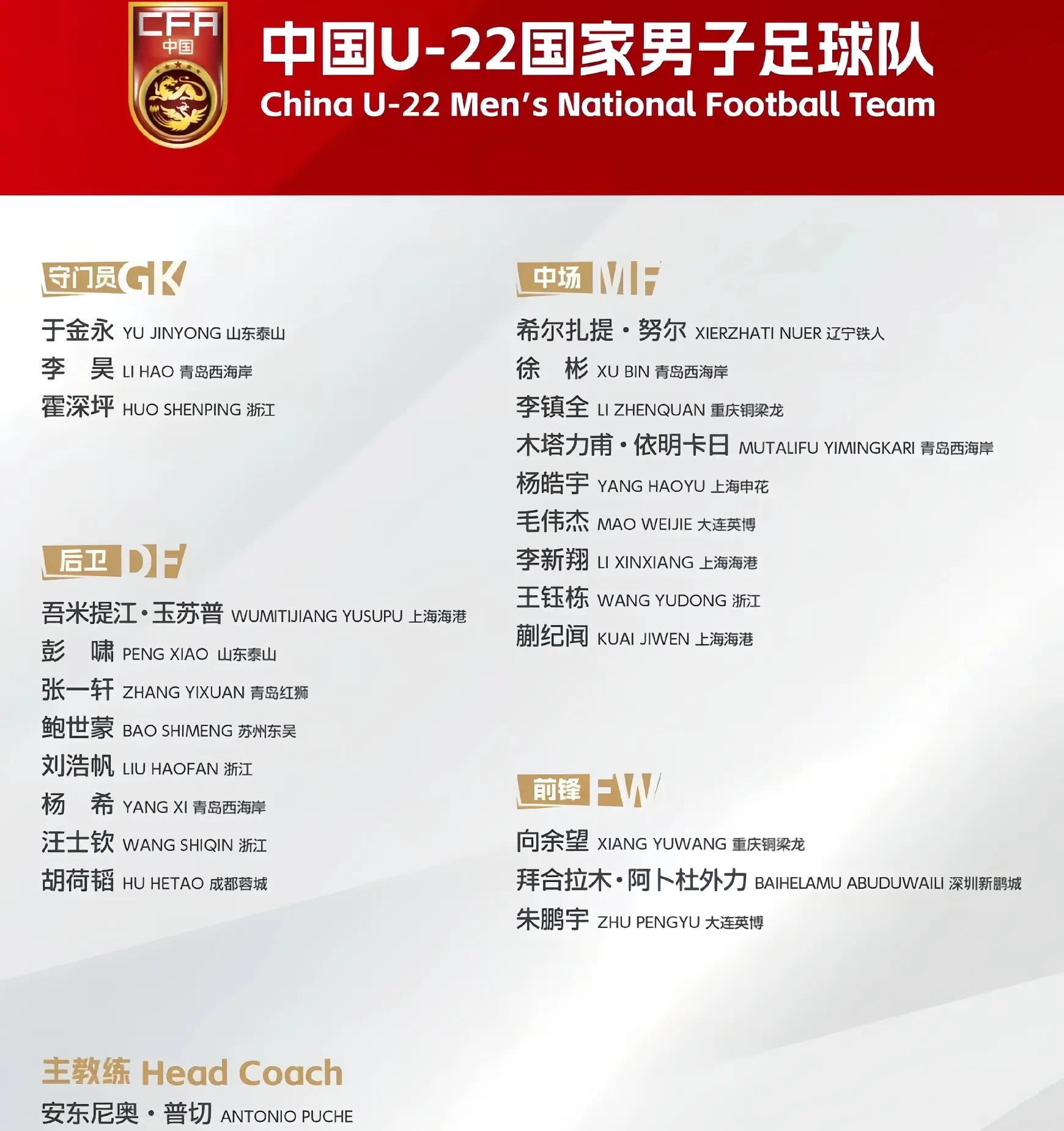 img, 事最后一名